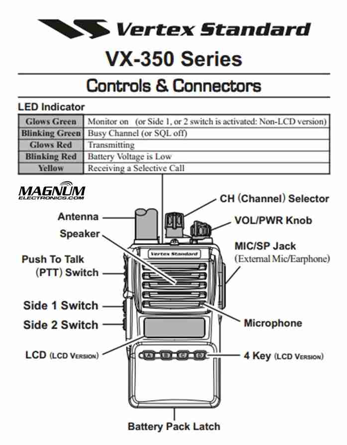 vertex standard vx 354 programming software
